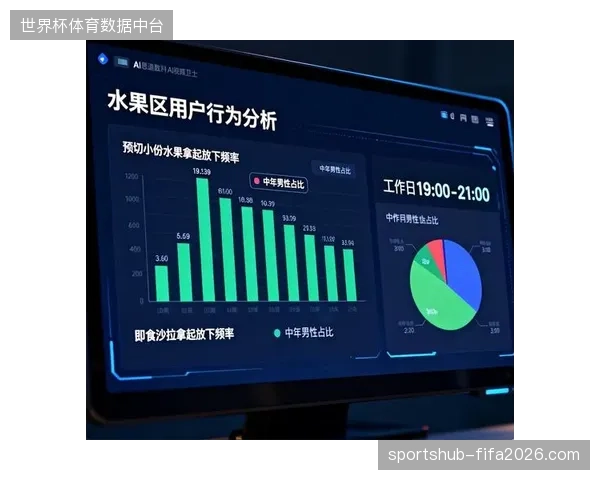 城市路跑赛事超过70%的增量资金流向了数字化用户画像管理系统
